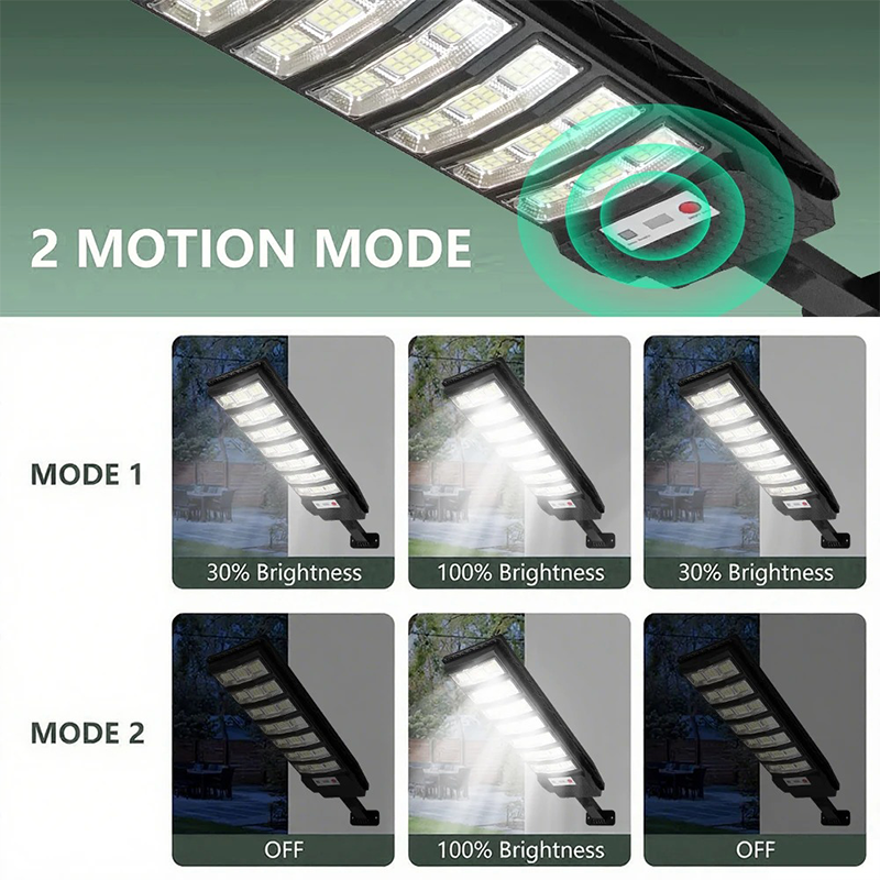 Image personnalisée