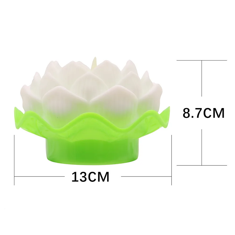 Image personnalisée